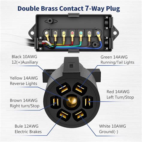 7-way trailer plug cord with 7-pole wiring junction box|semi trailer wiring junction box.